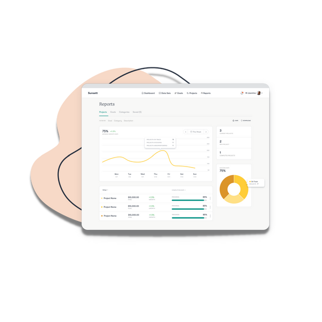 This is an example of Sunsett.io detail user reports. Inside Sunsett your data works for you with powerful marketing analytics, data visualizations, personalized insights and team collaboration tools to save you time, resources and grow your business.