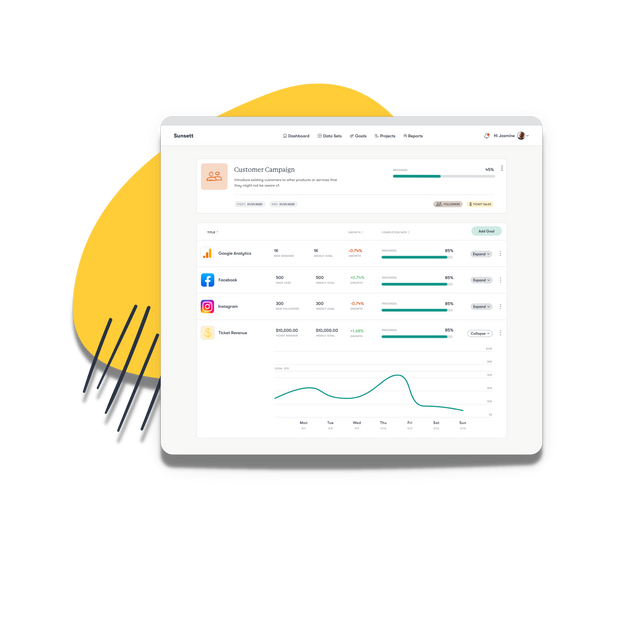 This is an example view of how users create projects in Sunsett.io will help you connect multiple platforms and projects for actionable insights into business performance across the board, and stay informed, aware and on track for data-driven success. 